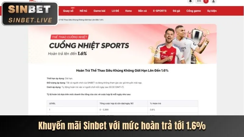 Trò chơi Jackpot Slots với giải thưởng lớn tại One888